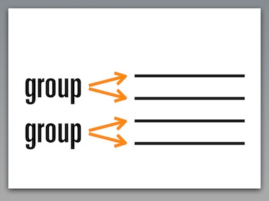 four layers in two groups