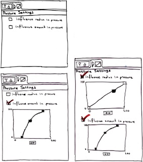 using one or more pressure curves