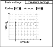 2-D parameter input