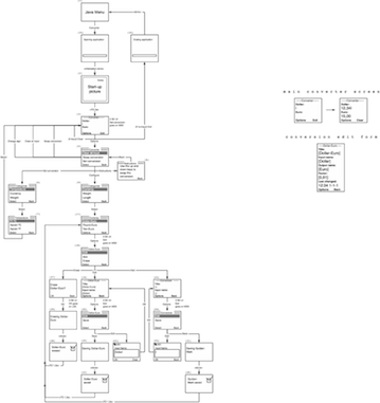 metric to english to fracti on conversio