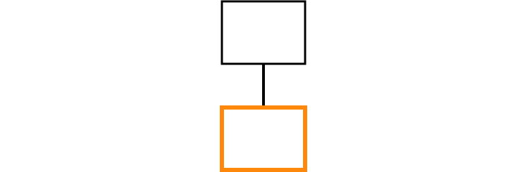 the simplest network with two components