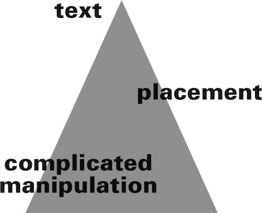 top-down model of working with text