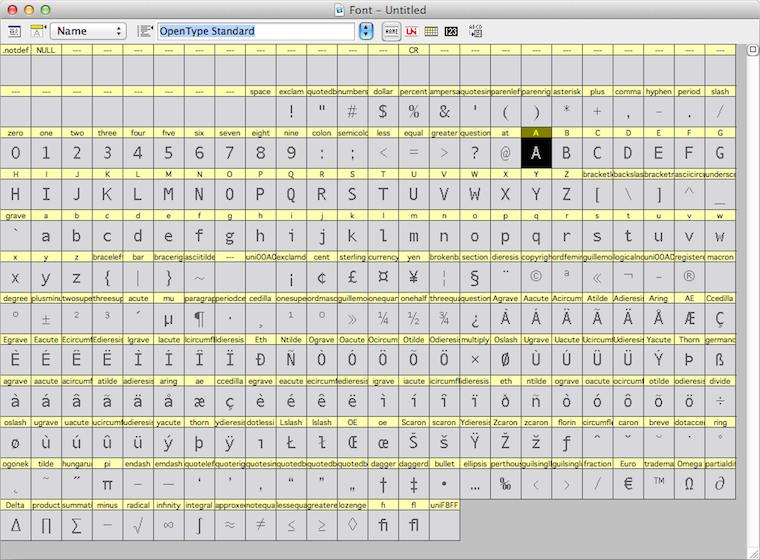 a font editor's table view of all the glyphs in a font