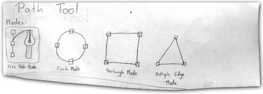 paper showing path tool sub-modes