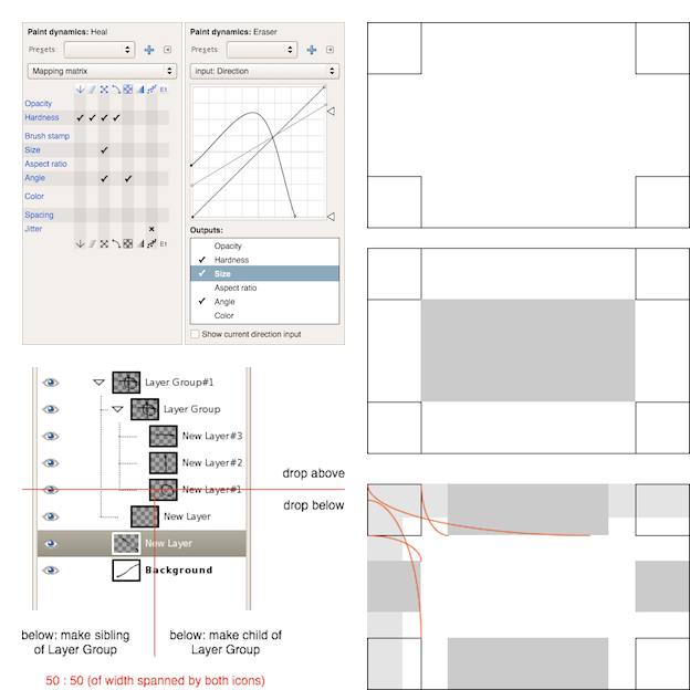 a dialog for advanced paint dynamics configuration, specification of
		       drag and drop zones in the layers dialog, and specifying sizing handles for
		       selection rectangles